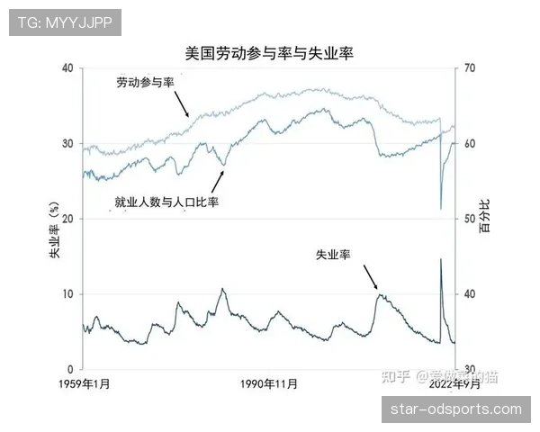 巴萨复苏态势：当前表现显现阶段性变化，是否具备持续竞争力