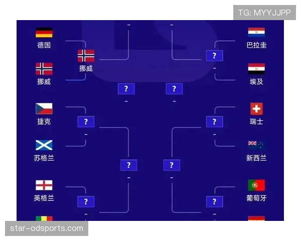 突尼斯冲击2026美加墨世界杯：出线前景与阵容预测