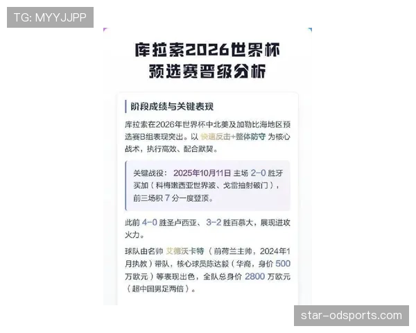 科特迪瓦冲击2026世界杯前景分析：阵容实力与出线形势如何